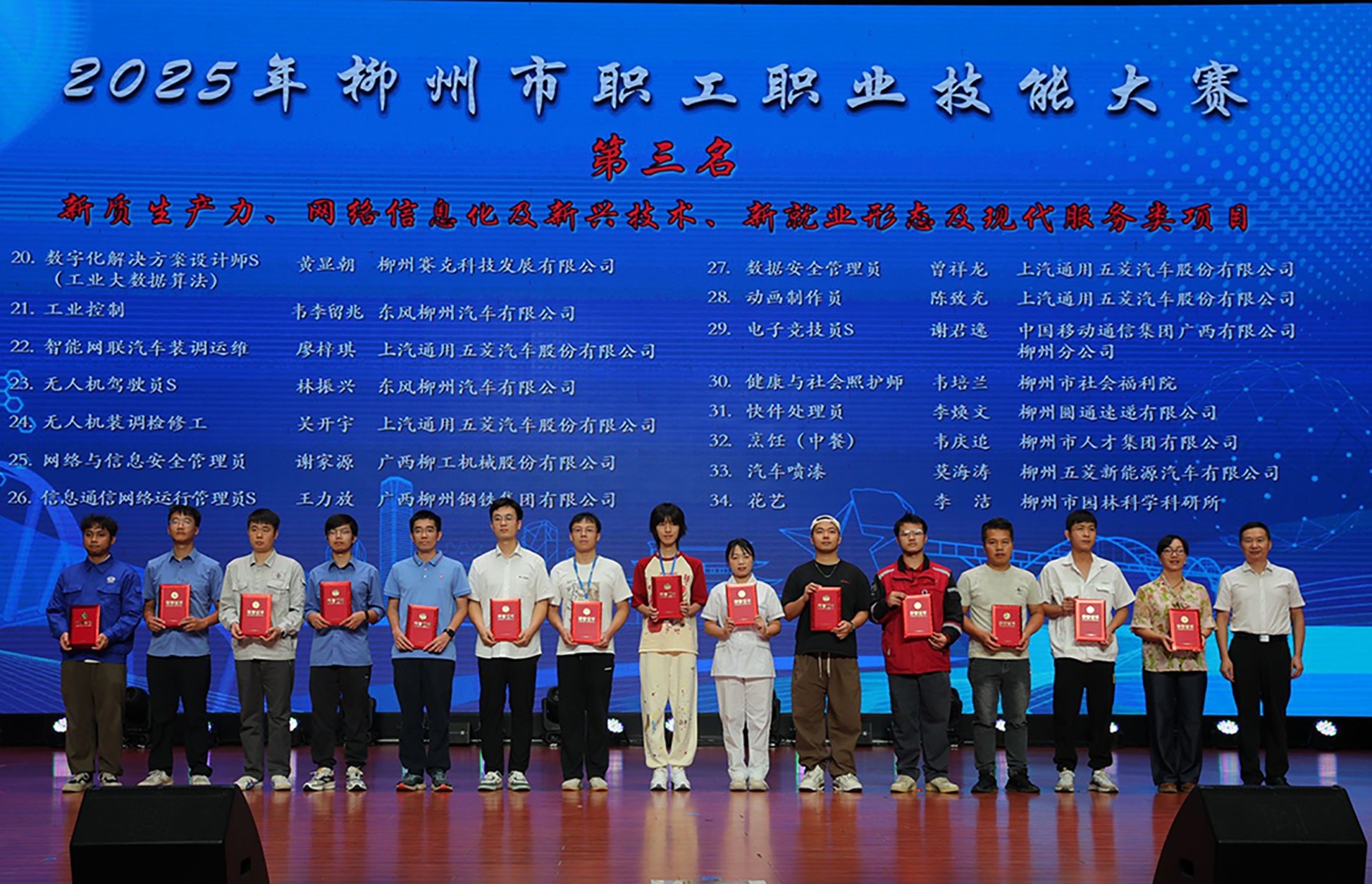 柳工選手閃耀柳州職工技能大賽 攬 5 項大獎彰顯產業(yè)工人硬實力
